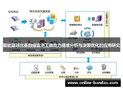 智能篮球比赛数据监测工具助力精准分析与决策优化的应用研究