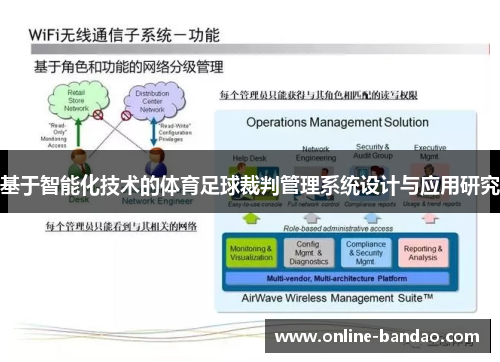 基于智能化技术的体育足球裁判管理系统设计与应用研究