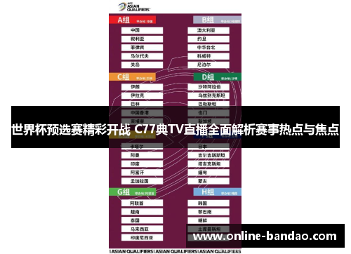 世界杯预选赛精彩开战 C77典TV直播全面解析赛事热点与焦点