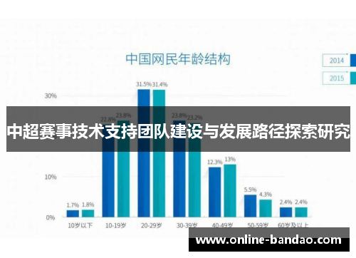 中超赛事技术支持团队建设与发展路径探索研究