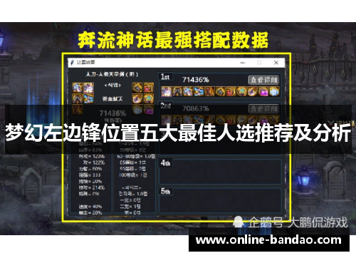 梦幻左边锋位置五大最佳人选推荐及分析