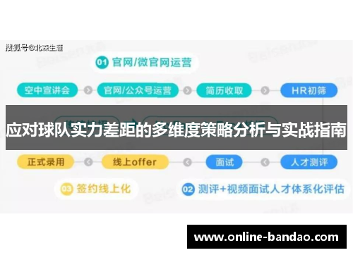 应对球队实力差距的多维度策略分析与实战指南