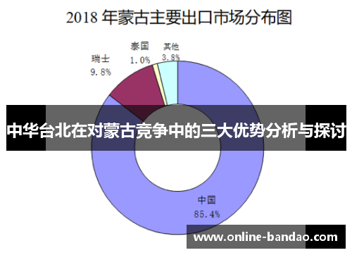 中华台北在对蒙古竞争中的三大优势分析与探讨
