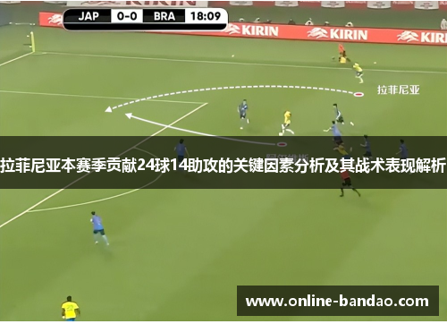 拉菲尼亚本赛季贡献24球14助攻的关键因素分析及其战术表现解析