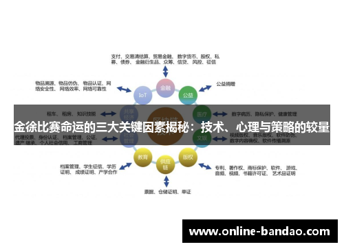 金徐比赛命运的三大关键因素揭秘：技术、心理与策略的较量