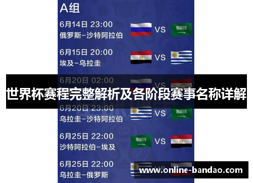 世界杯赛程完整解析及各阶段赛事名称详解